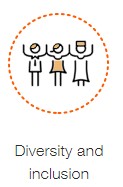 social commitment 2